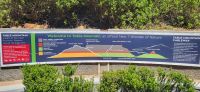 3 Tafelberg Kapstadt &ndash; &copy; Susanne Schirmann (Eberhardt TRAVEL)