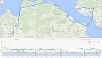 Radtour 8: Koguva nach Angla
