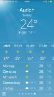 Das Wetter stimmt &ndash; &copy; Mathias Schirmer (Eberhardt TRAVEL)