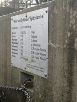 Wehr und Schleuse 
