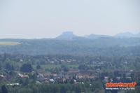 Ausblick