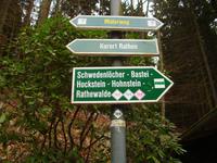 Wegweiser &ndash; &copy; Rico Manns (Eberhardt TRAVEL)