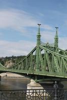 Budapest &ndash; &copy; Kathrin Kubik (Eberhardt TRAVEL)