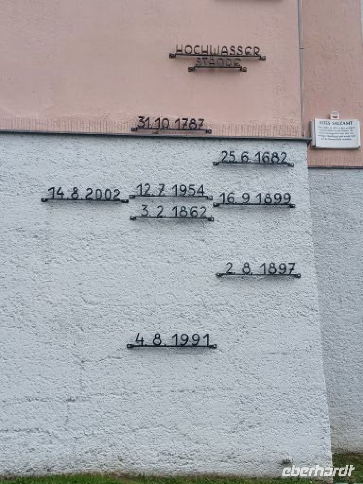 Wasserstände Ybbs &ndash; &copy; Ute Solf (Eberhardt TRAVEL)