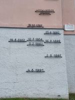 Wasserstände Ybbs &ndash; &copy; Ute Solf (Eberhardt TRAVEL)