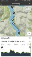 Wanderung Loch Lomond &ndash; &copy; Andreas Böcker (Eberhardt TRAVEL)