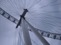 London Eye &ndash; &copy; Norbert Binder (Eberhardt TRAVEL)