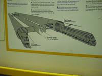 Eurotunnel schematisch &ndash; &copy; Norbert Binder (Eberhardt TRAVEL)