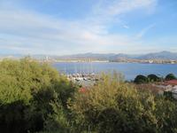 Milazzo &ndash; &copy; Heike Meinhold (Eberhardt TRAVEL)