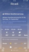 nachts wird’s kaum kühler &ndash; &copy; Mathias Schirmer (Eberhardt TRAVEL)