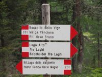 welchem Schild soll man denn jetzt folgen? &ndash; &copy; Claudia Hartwich (Eberhardt TRAVEL)