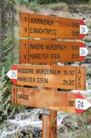 Orientierungshilfe