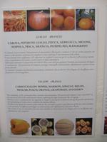 dieta &ndash; &copy; Petra Scherbaum (Eberhardt TRAVEL)