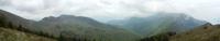 Panorama &ndash; &copy; Rico Manns (Eberhardt TRAVEL)
