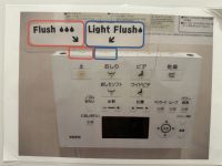 japanische Toilette &ndash; &copy; Sabine Letzybyll (Eberhardt TRAVEL)