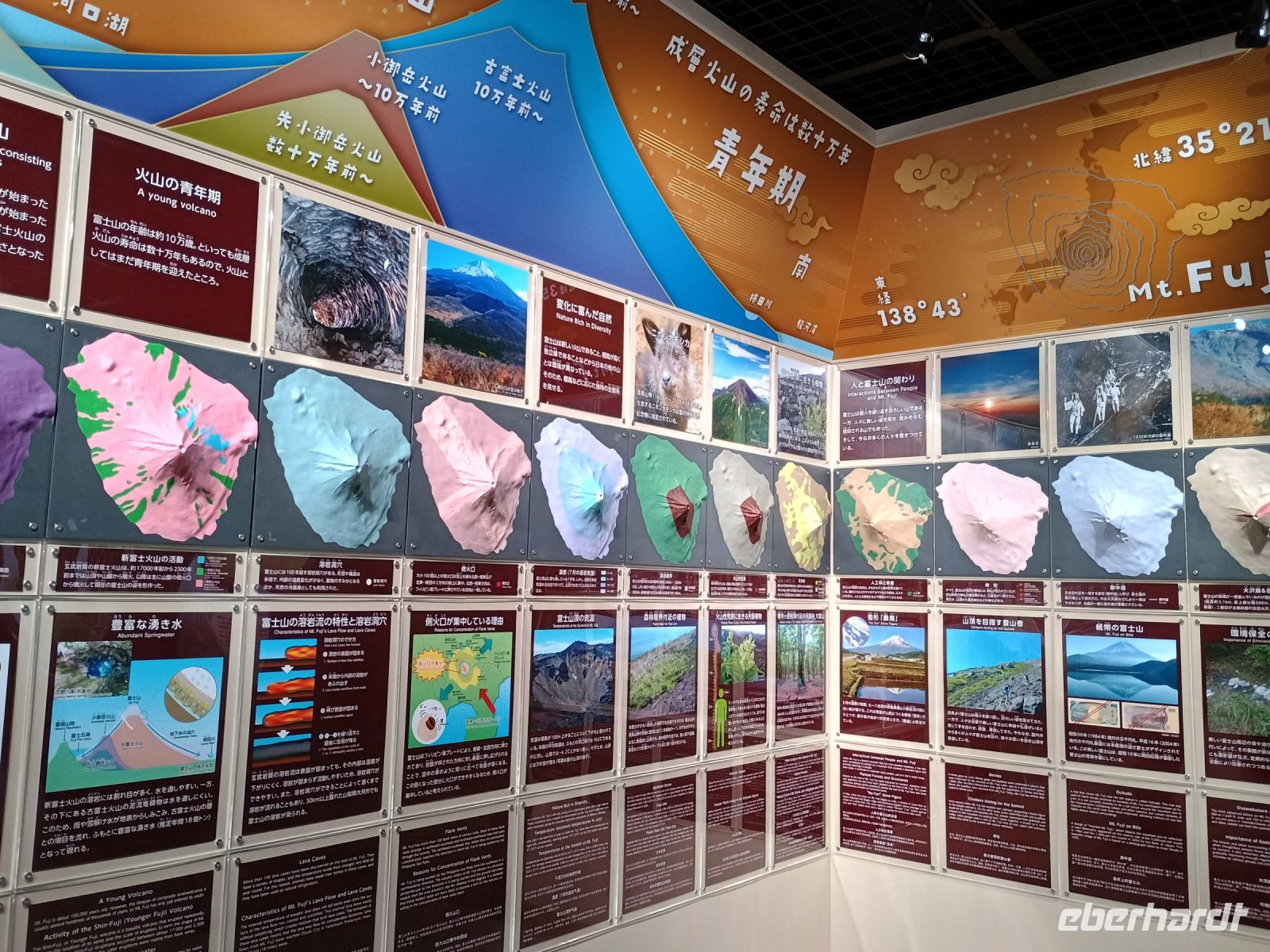 Fuji Visitor Center  &ndash; &copy; Johanna König (Eberhardt TRAVEL)
