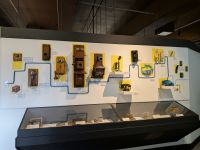 53) Alexander Graham Bell Museum Baddeck, Kanada &ndash; &copy; Teresa Rumpel (Eberhardt TRAVEL)