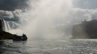 Niagara Fälle &ndash; &copy; Frank Nimschowski (Eberhardt TRAVEL)