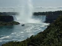 Horseshoe Falls auf kanadischer Seite