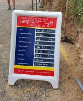 19°C Wassertemperatur im Atlantik in der St. Ouens Bay &ndash; &copy; Kristin Weigel (Eberhardt TRAVEL)