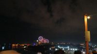 Silvesterfeuerwerk