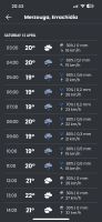 11.4.Wetter.jpeg &ndash; &copy; Kora Buggel (Eberhardt TRAVEL)