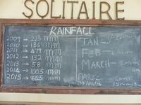 P1000048 &ndash; &copy; Kathrin Mickan (Eberhardt TRAVEL)