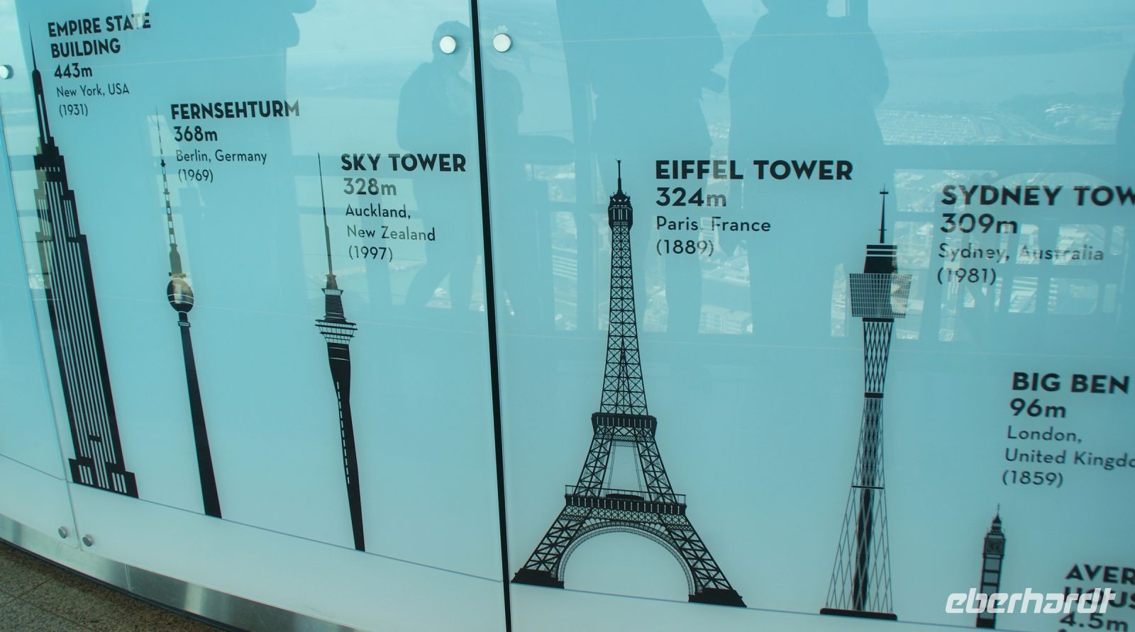 62 Sky Tower Auckland &ndash; &copy; Susanne Schirmann (Eberhardt TRAVEL)