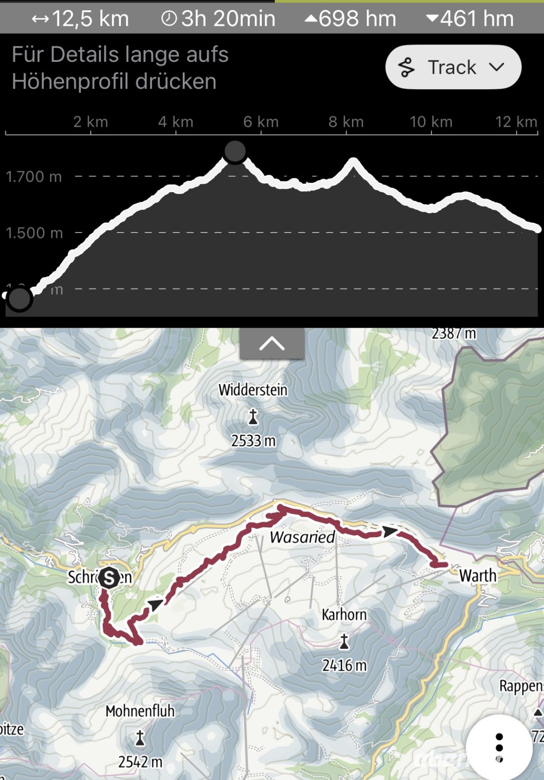 Statistik Etappe 4 &ndash; &copy; Patrick Fritzsche (Eberhardt TRAVEL)