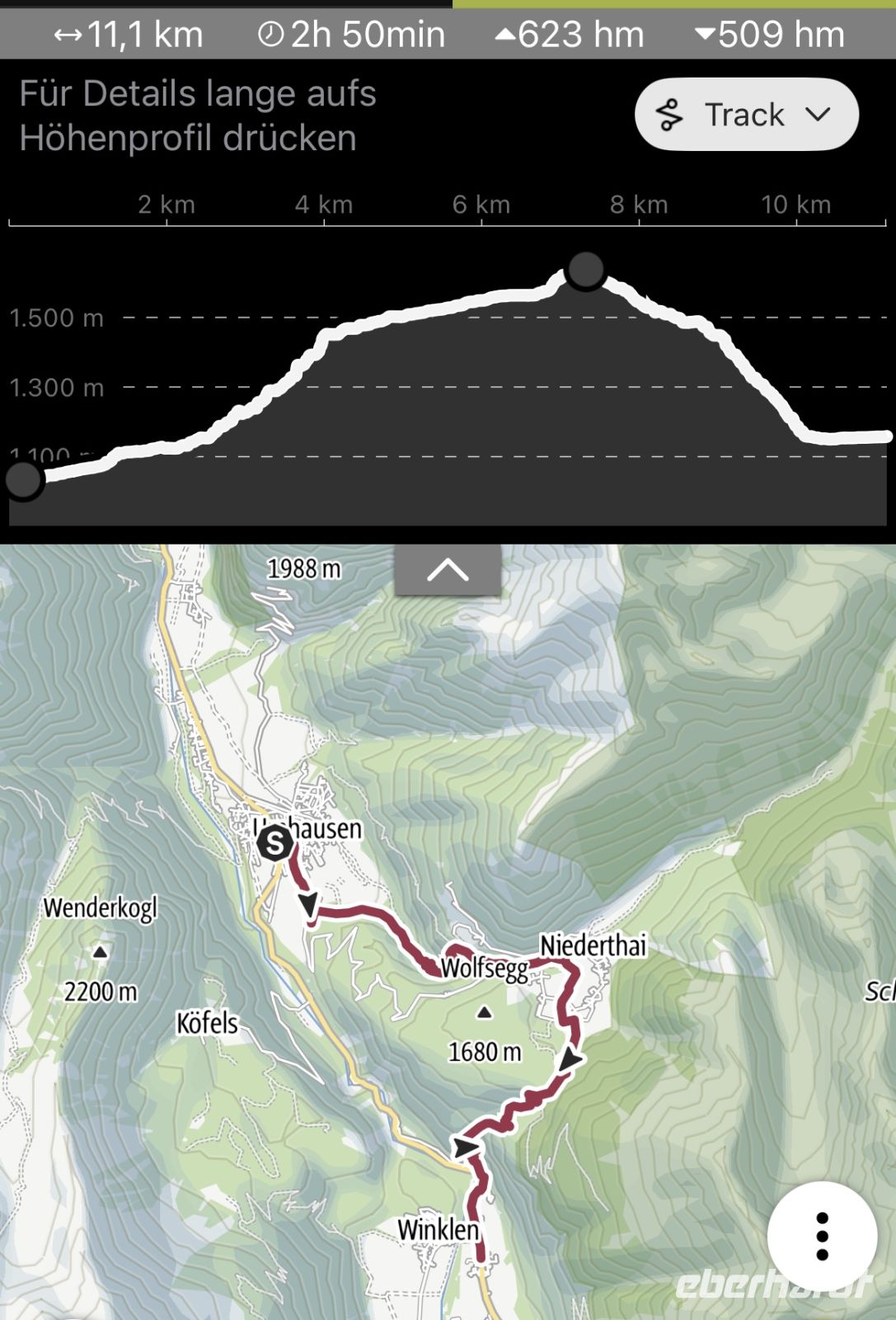 Statistik Etappe 5 &ndash; &copy; Patrick Fritzsche (Eberhardt TRAVEL)