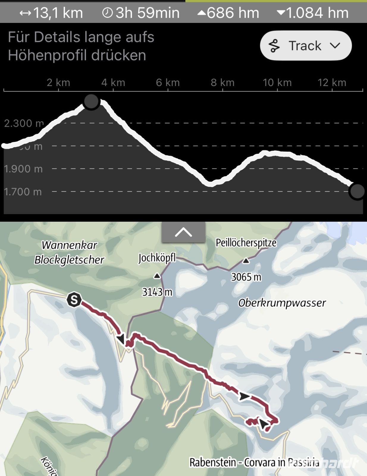 Statistik Etappe 6 &ndash; &copy; Patrick Fritzsche (Eberhardt TRAVEL)