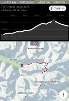 Statistik Etappe 5 &ndash; &copy; Patrick Fritzsche (Eberhardt TRAVEL)