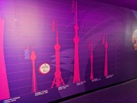 141. Sydney Tower Eye &ndash; &copy; Teresa Rumpel (Eberhardt TRAVEL)
