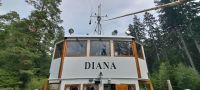 Göta Kanal &ndash; &copy; Martin Büchner (Eberhardt TRAVEL)