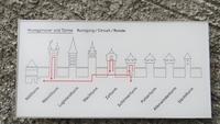 0279 Luzern -  Museggmauer &ndash; &copy; Annette Weise (Eberhardt TRAVEL)