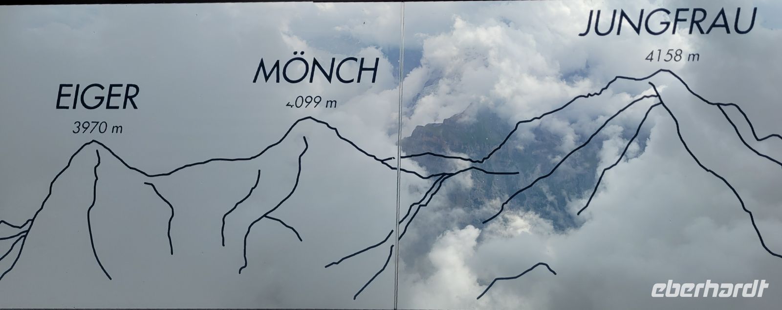&copy; Jörg Nesse (Eberhardt TRAVEL)