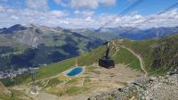 Blick Davos - Parsenn