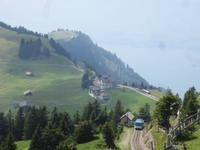 Rigi-Bahn