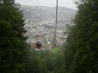 Umlaufbahn nach Kriens