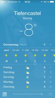 Wetterbericht  &ndash; &copy; Sabine Letzybyll (Eberhardt TRAVEL)