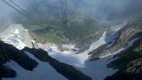 Säntis, Talfahrt mit der Seilbahn &ndash; &copy; Gisela Gerlach (Eberhardt TRAVEL)