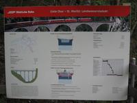 Landwasser Viadukt &ndash; &copy; Ralf Kuchenbecker (Eberhardt TRAVEL)