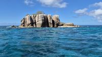 Coco Island