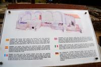 Information &ndash; &copy; Gina Egenolf (Eberhardt TRAVEL)