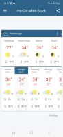 Wetteraussichten für Vietnam &ndash; &copy; Frank Nimschowski (Eberhardt TRAVEL)
