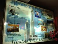 460 Bajoke Sky Tower &ndash; &copy; Kerstin Heintzel (Eberhardt TRAVEL)