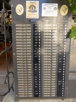 3. Tag St. Emilion Weinpreise &ndash; &copy; Claudia Bernhardt (Eberhardt TRAVEL)