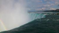 Niagara-Fälle &ndash; &copy; Andrea Becker (Eberhardt TRAVEL)