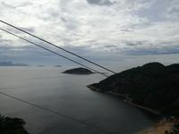 Rio de Janeiro - Zuckerhut
