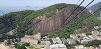 Auffahrt zum Zuckerhut in Rio de Janeiro 